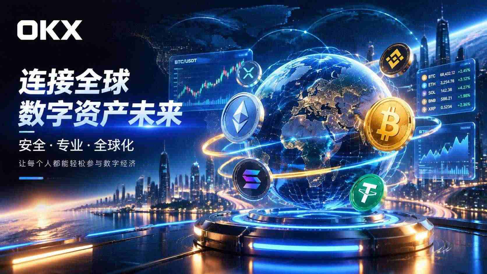 易欧交易软件下载  首屏界面展示